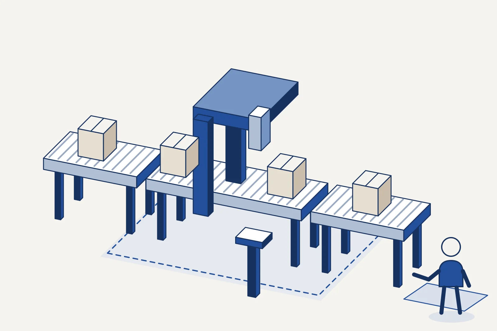 Concept illustration of a packaging station and the surrounding project boundary